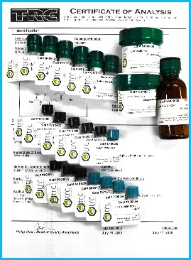 Toronto Research Chemicals Certificate of Analysis